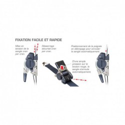 SYSTEME D'ARRIMAGE AUTO-RECTRACTABLE